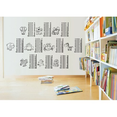 Szorzótábla - Falmatrica / Faltetoválás