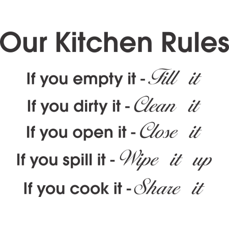 Our Kitchen Rules - Falmatrica / Faltetoválás