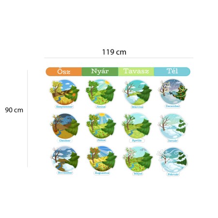 Évszakok - Nyomtatott matrica