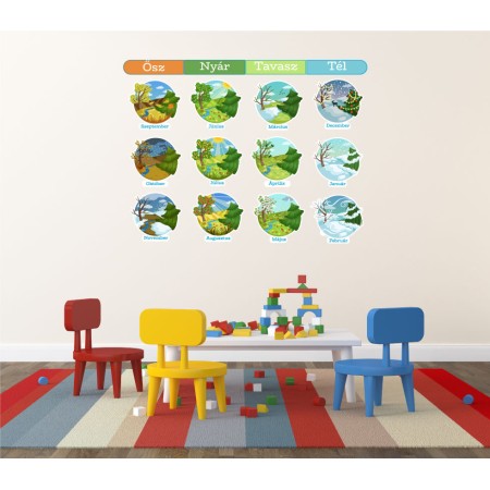Évszakok - Nyomtatott matrica