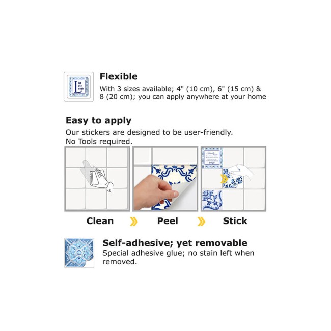 Csempe matrica - English Quote Vintage Blue - 24 drb - 15x15 cm