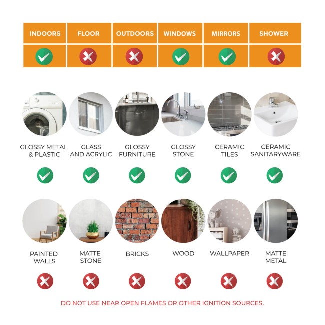 Egyszarvúak és sellők - Zselé matrica